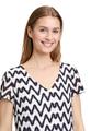Sommerkleid