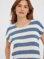 VMWIDE STRIPE S/L TOP GA NOOS