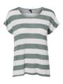 Vero Moda Rundhalsshirt »VMWIDE« im Blockstreifen-Dessin