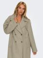 ONLWEMBLEY L/S OVSIZE COAT PNT NOOS
