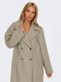 ONLWEMBLEY L/S OVSIZE COAT PNT NOOS