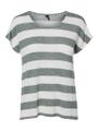 Vero Moda Rundhalsshirt »VMWIDE« im Blockstreifen-Dessin