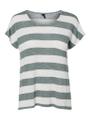 Vero Moda Rundhalsshirt »VMWIDE« im Blockstreifen-Dessin
